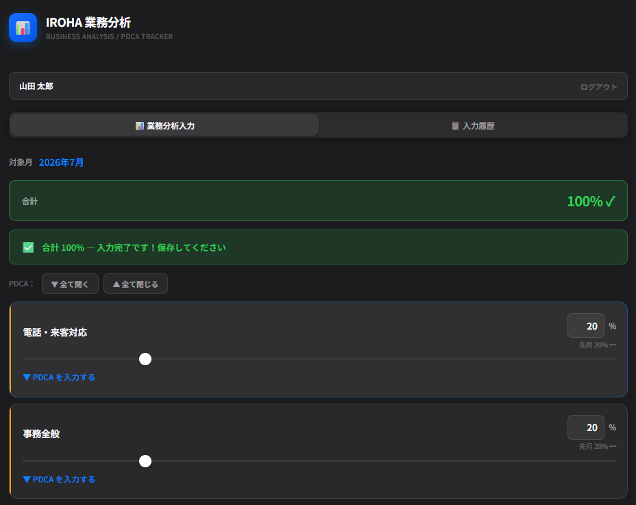 IROHA業務分析の入力画面。業務ごとの割合をスライダーで入力し、合計100%になると保存できる